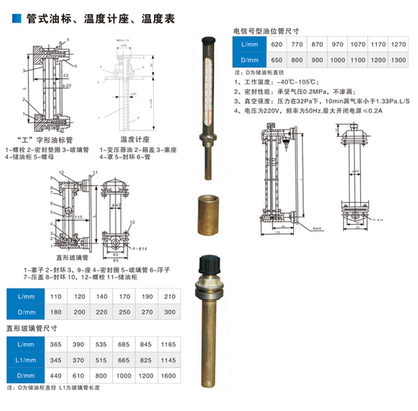 管式油标、温度计座、温度表