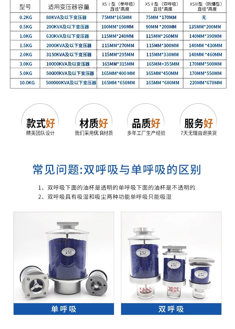 吸湿器 吸湿器